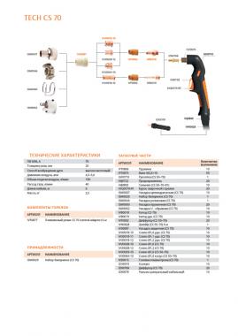 Сварог CS 70 (ц.а.) 6м